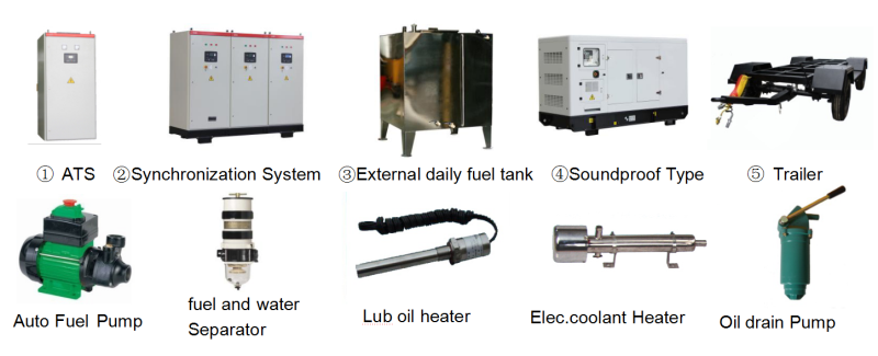 Generator control system